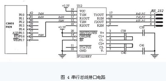 this is a picture！