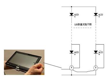 軟、硬結(jié)合的精度控制思路