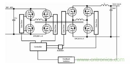圖3：使用eGaN FET實現全橋同步整流(FBSR)(兩個半磚、交錯式250kHz轉換器)的350W全穩(wěn)壓的相移全橋(PSFB)拓撲。