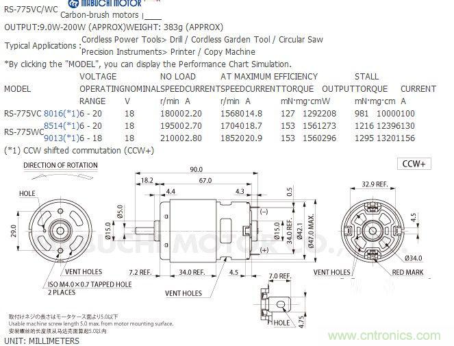 能工巧匠！DIY屬于你的電動滑板車！