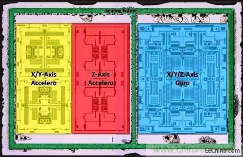 InvenSense九軸傳感器元件尺寸、成本都縮減