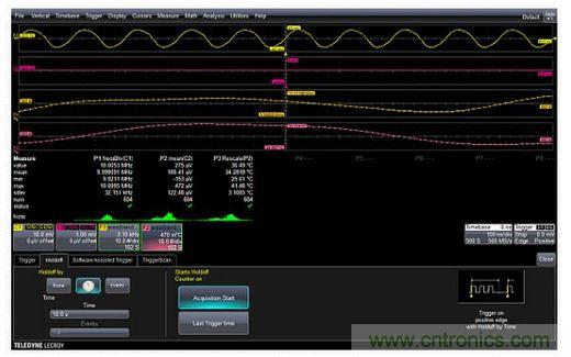 在1000秒時間內采集到的內部溫度(曲線F2)和振蕩器輸出頻率(曲線F1)的趨勢圖，它反映了振蕩器的熱響應特性。