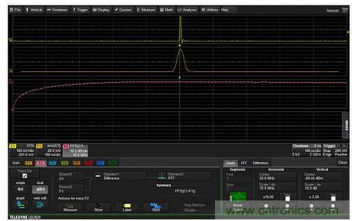 從輸入信號(C1，頂部曲線)中減去低通濾波后的波形(中間F1曲線)形成的信號就具有高通特性，如數學曲線F2(底部曲線)的頻譜所示