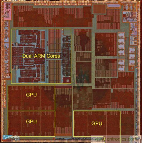 不談核數,透析手機SoC有奇招!