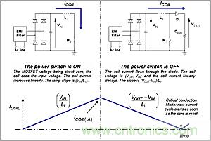 奇思妙想！通過臨界導電巧妙調節PFC段性能的奇招