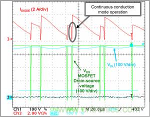 奇思妙想！通過臨界導電巧妙調節PFC段性能的奇招