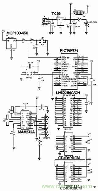  圖1、圖2、圖4和圖5中布線的電路原理圖