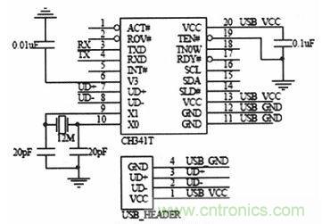 水中機器人的崛起:仿生機器魚的系統(tǒng)設(shè)計