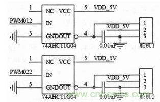 水中機器人的崛起:仿生機器魚的系統(tǒng)設(shè)計