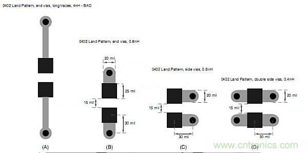 旁路電容擺放有問題？給你支支招吧！