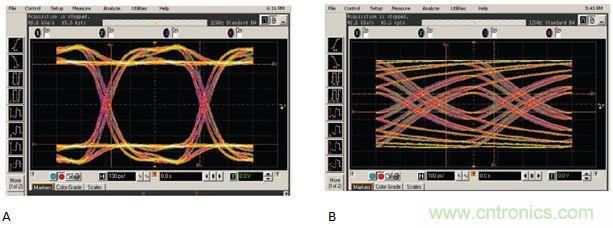 USB 3.0大刀闊斧，說說USB 3.0接口應用設(shè)計的癥結(jié)