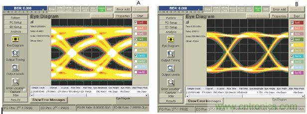 USB 3.0大刀闊斧，說說USB 3.0接口應用設(shè)計的癥結(jié)