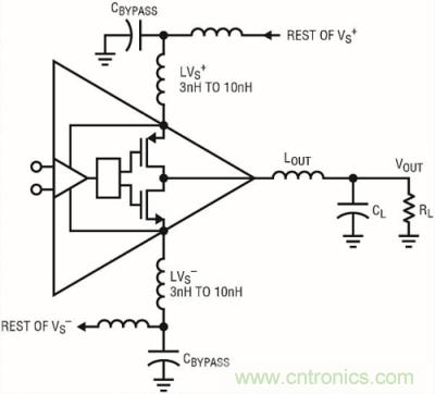 你真的了解運放嗎?你的運放會不會振蕩?