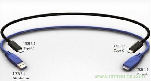 只需了解5個(gè)point，完爆USB Type C絕對(duì)沒(méi)問(wèn)題！