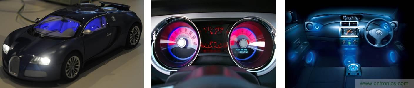 圖2:RGB驅(qū)動器用于汽車內(nèi)部照明