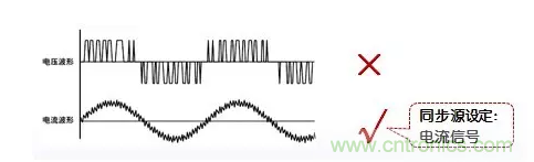 傳說中的“神同步”功率測量該如何實現(xiàn)?