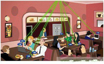 解決可穿戴設備續航——摩擦生電DuangDuang登場!