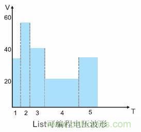 http://www.longhushijia.cn/power-art/80015665