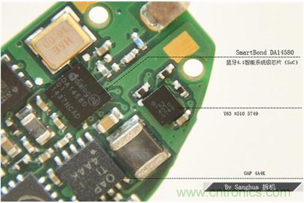 脫下外殼看本質！榮耀zero手環能否脫穎而出？