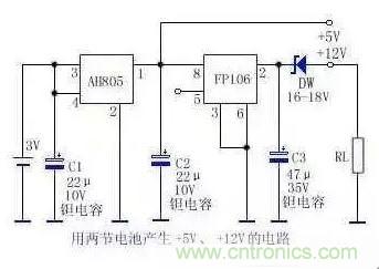 從“菜鳥”進階“達人”，電子工程師必須知道的5大智慧背囊！