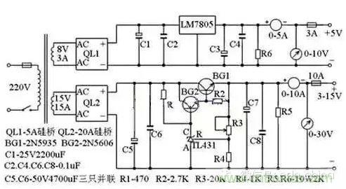 從“菜鳥”進階“達人”，電子工程師必須知道的5大智慧背囊！