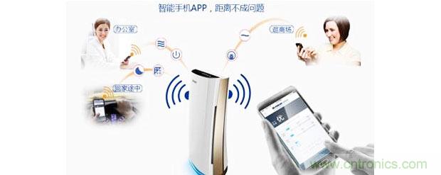 2015年度空氣凈化器行業(yè),你不可不知的十大大事件盤點