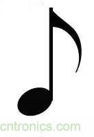 看了這篇文章你還不懂傅里葉變換，那就真無(wú)解了！