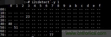 不用專業(yè)設備,用樹莓派就能玩一把室內(nèi)環(huán)境監(jiān)測!