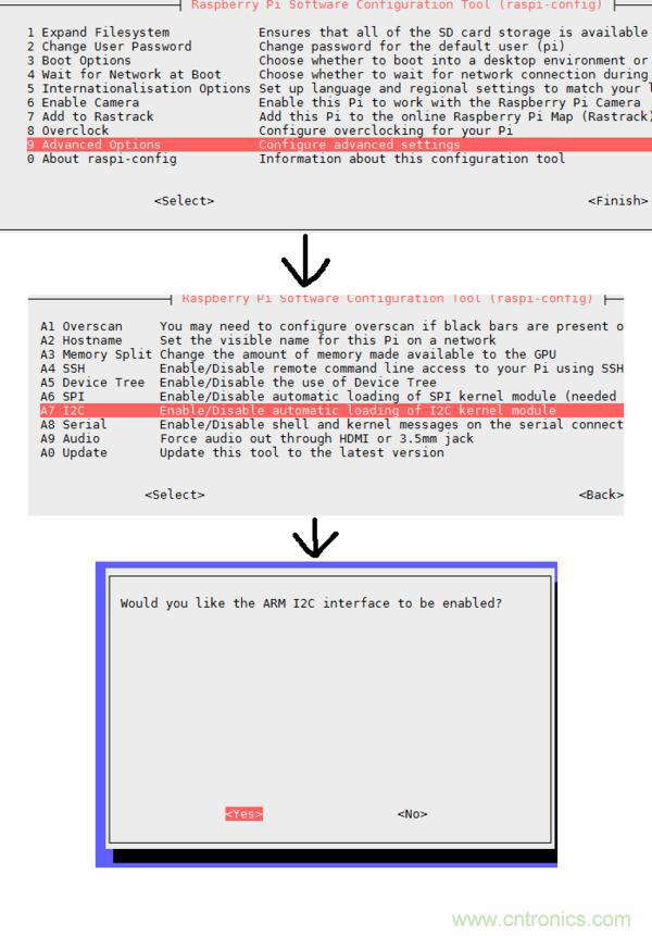 不用專業(yè)設備,用樹莓派就能玩一把室內(nèi)環(huán)境監(jiān)測!