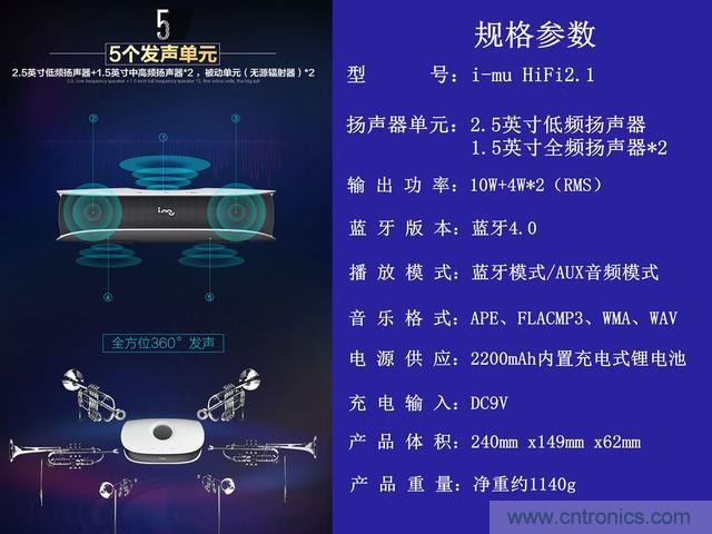 創意無限，品味好聲音！幻響小貝HIFI 2.1震撼來襲