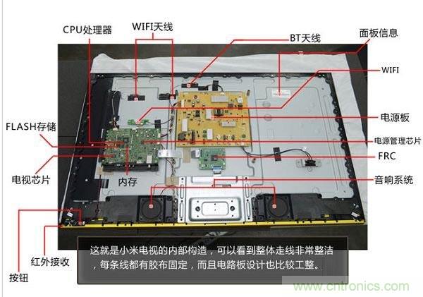 小米電視震撼拆解:內(nèi)部芯片電路設計構造曝光