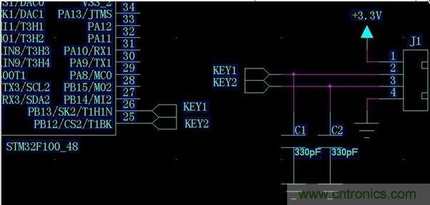 PCB設(shè)計(jì)后期檢查的幾大要素，給設(shè)計(jì)畫(huà)個(gè)完美的句號(hào)！