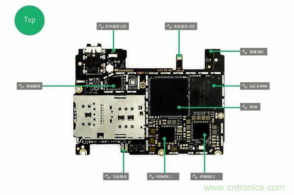 小米手機(jī)4S超詳細(xì)拆解:內(nèi)外硬件大升級