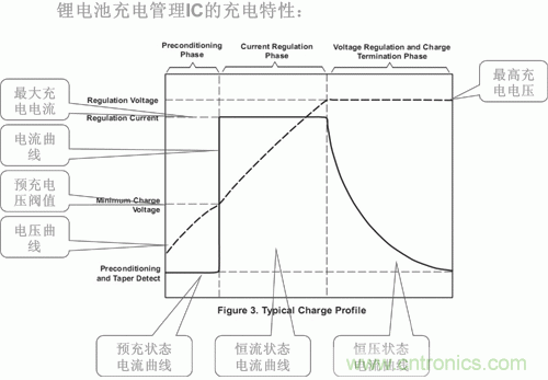 http://www.longhushijia.cn/power-art/80031210