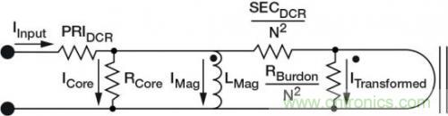 對比六種電流測量方法，孰優孰略一目了然