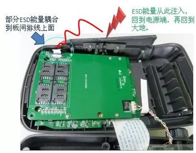 靜電防護直接動手，設計與整改相輔相成！