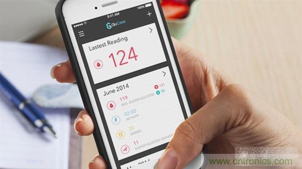 這些新“上線”的智能醫療設備,真的實用嗎?