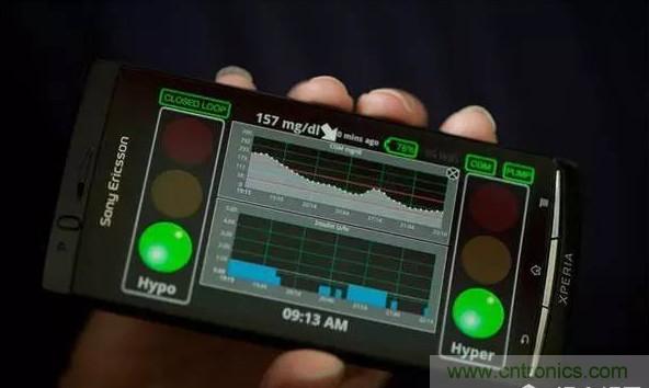 這些新“上線”的智能醫療設備,真的實用嗎?