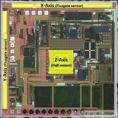 三六九軸傳感器究竟是什么？讓無人機(jī)、機(jī)器人、VR都離不開它