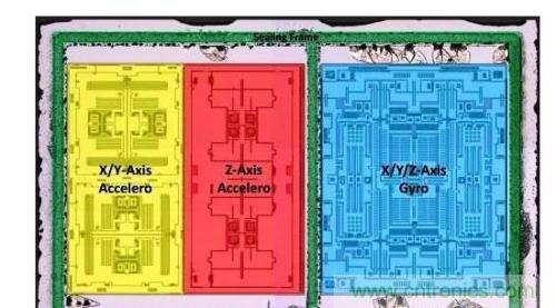 三六九軸傳感器究竟是什么？讓無人機(jī)、機(jī)器人、VR都離不開它
