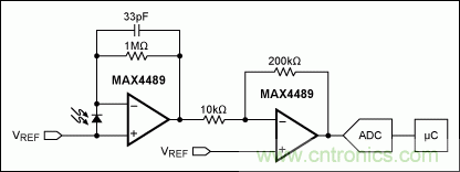 能輕松控制LCD顯示屏亮度的環境光傳感器(附源代碼)