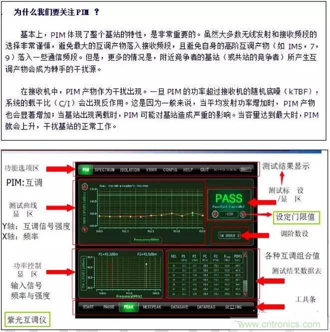 最好的天線基礎知識！超實用 隨時查詢