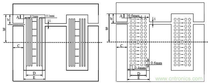 一次弄懂：集膚效應、鄰近效應、邊緣效應、渦流損耗