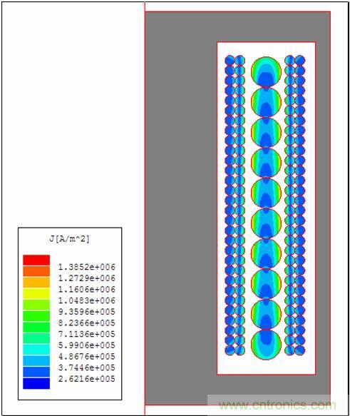一次弄懂：集膚效應、鄰近效應、邊緣效應、渦流損耗