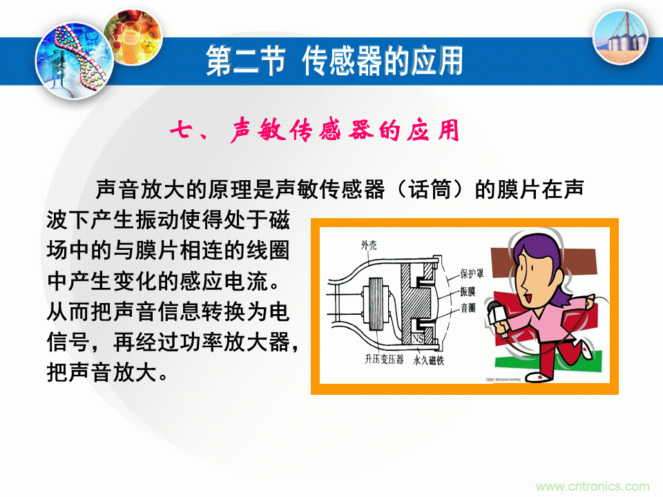 32張PPT簡述傳感器的7大應用！