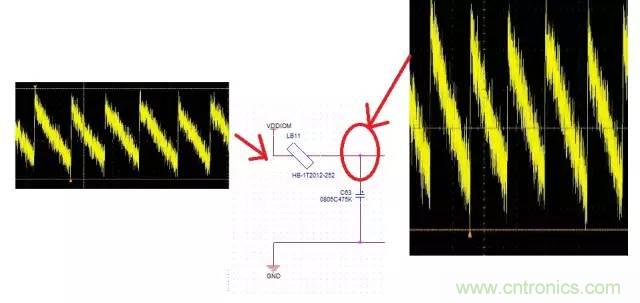 加了濾波電路，結(jié)果電源紋波還變大了！