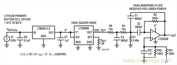 【設計要點】較低功率運放:實用正弦波
