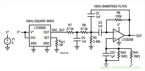 【設計要點】較低功率運放:實用正弦波