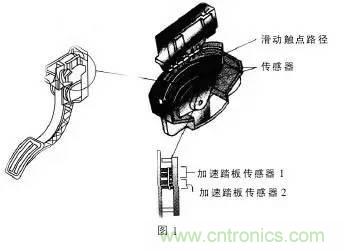 解析汽車“電子油門”究竟是怎么回事？