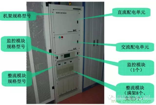 一次下電和二次下電到底有什么區別？ 如何操作？